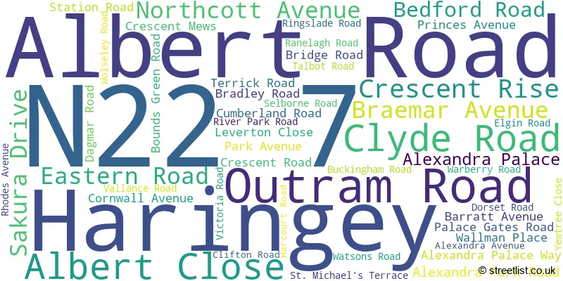 A word cloud for the N22 7 postcode